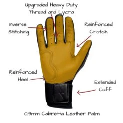 Bruce Bolt PREMIUM PRO Long Cuff Batting Gloves: Black -Bat Forge Store LC BLKG PALM CALLOUTS